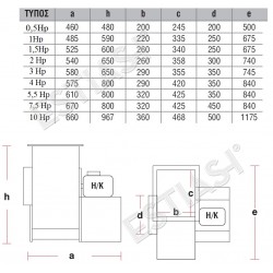 Single suction hood 1450 rpm 