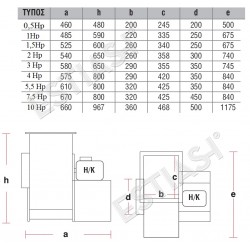 Extractor fan cooker hood 1450 r.p.m.