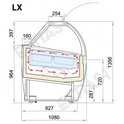 Dimensions model LX