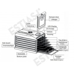 Device parts