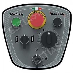 Bowl lifting panel