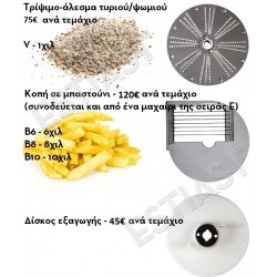 Grater for cheese powder and slicer for fried potato