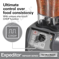 CHOP fuction