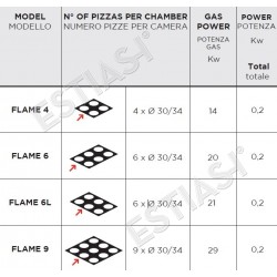 Capacity and tray insertion