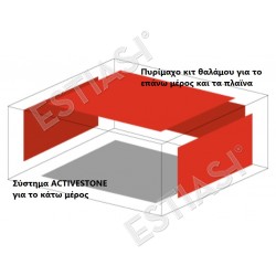 Πυρίμαχο κιτ θαλάμου - ACTIVESTOVE