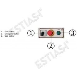 Mechanical panel