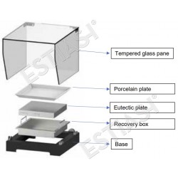 Eutectic refrigerated buffet display case 1