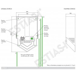 Technical characteristics