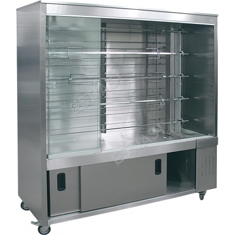 Professional electric rotisserie with resistors