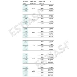 Stainless steel selving unit