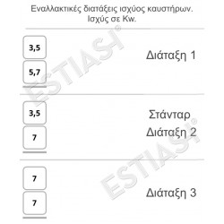 Εστία αερίου με 2 καυστήρες Baron Q70PC/G4003